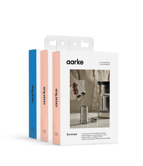Enriched Filter Granules Kit - Aarke Ltd