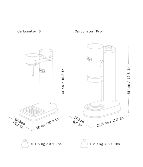 Illustration of Aarke Carbonators with dimensions and weight details.