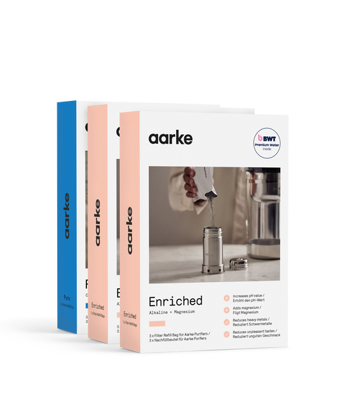 Enriched Filter Granules Kit